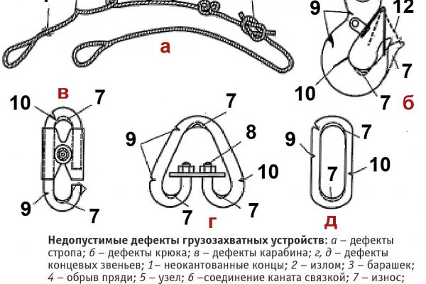 Ссылка на кракен в браузере