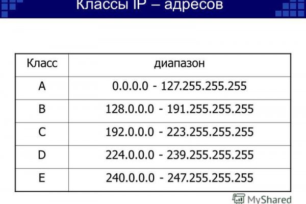 Кракен маркетплейс что там